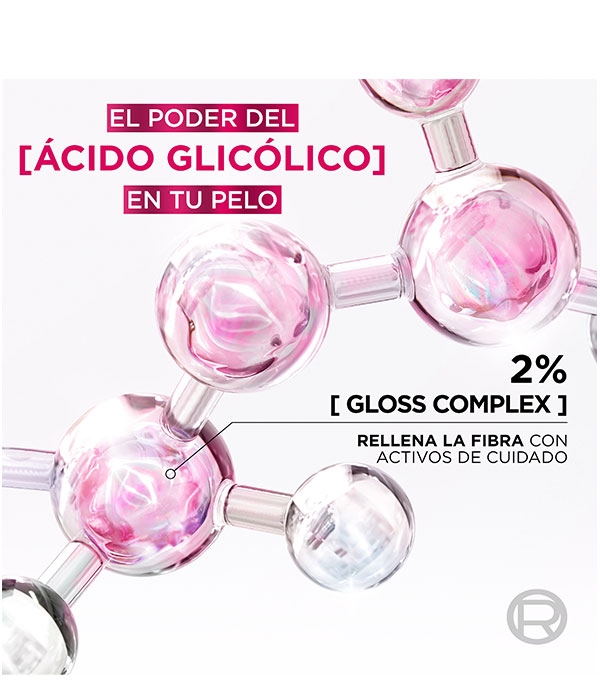 GLYCOLIC GLOSS CHAMPÚ