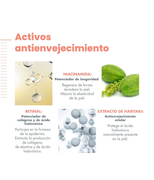 HYALURON ACTIV B3 CREMA MULTI-INTENSIVA NOCHE