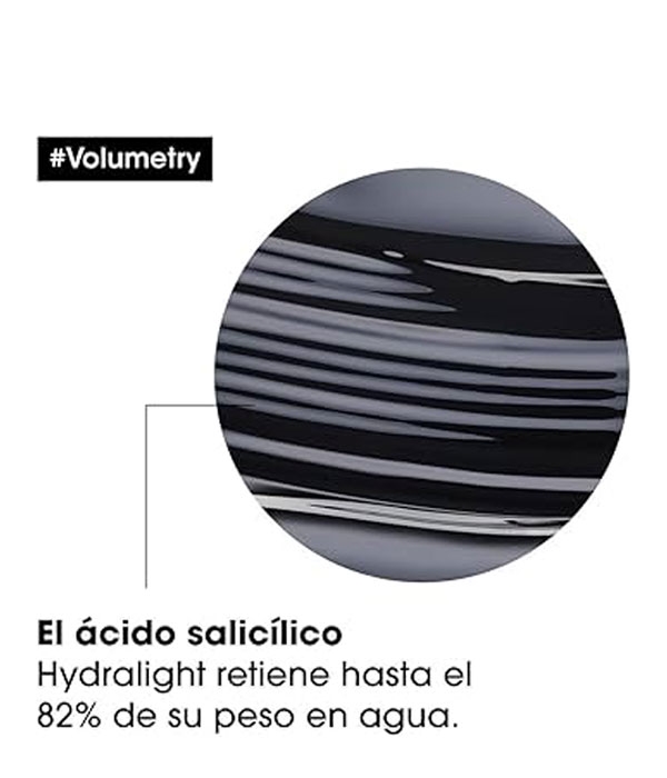 VOLUMETRY CHAMPÚ