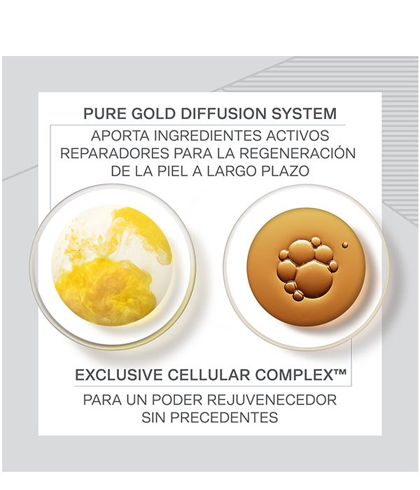 PURE GOLD RADIANCE EYE CREAM RECARGA