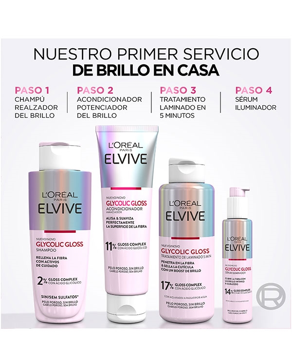 GLYCOLIC GLOSS TRATAMIENTO LAMINADO