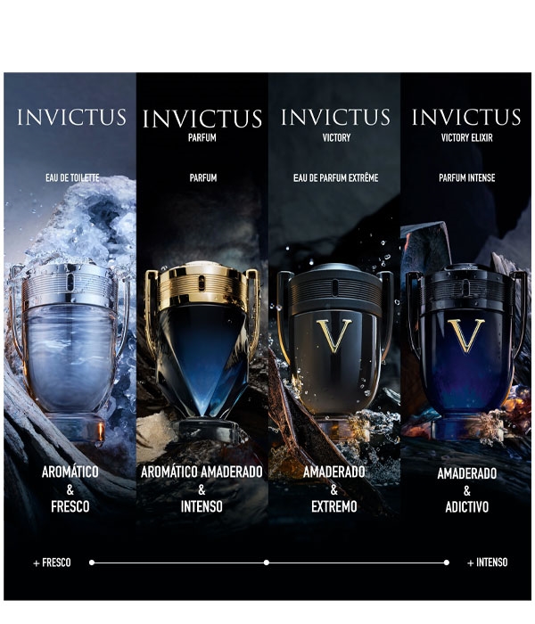 INVICTUS PARFUM